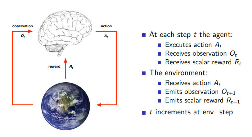 reinforcement learning